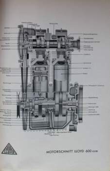 Lloyd Modelprogram 1958 Automobil-Presskit (8578)